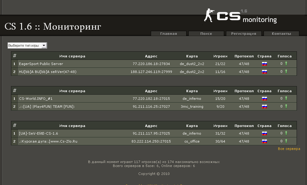 Кс web. Мониторинг серверов. Мониторинг серверов КС. Мониторинг серверов КС 1.6. Мониторинг CS 1.6.